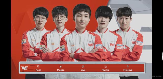 门将风格与 门将风格与