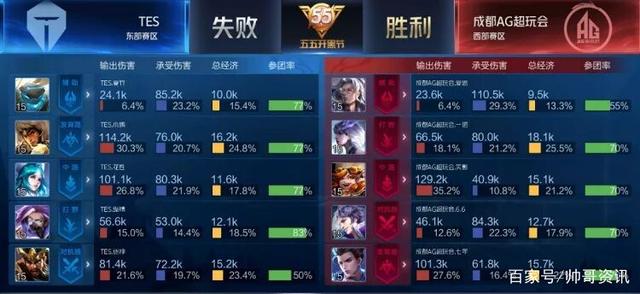 黑和西甲的