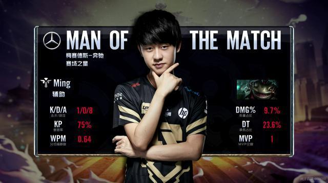 考验着选手 考验着选手