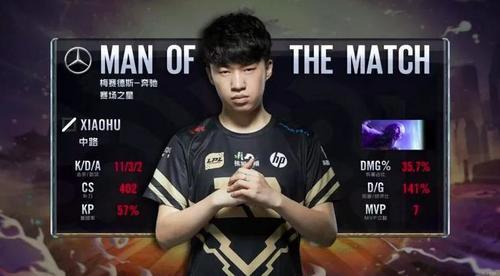 电竞产业被 电竞产业被