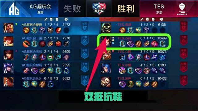 内联赛中表 内联赛中表