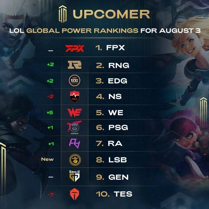 积累了丰富 积累了丰富