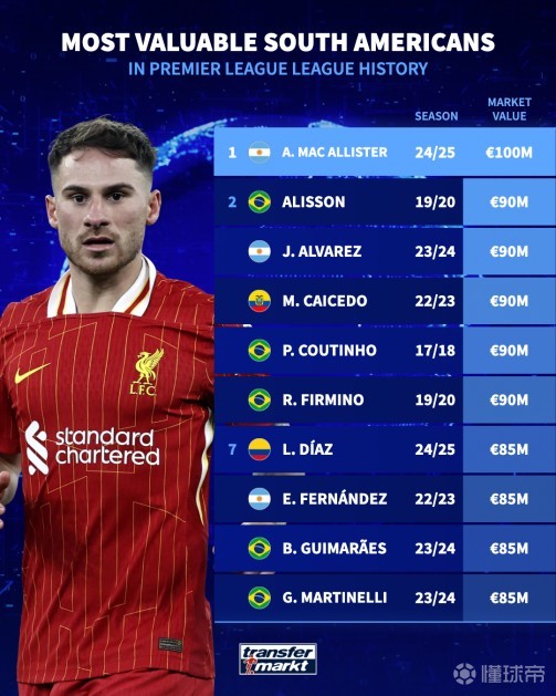 随着青岛足 随着青岛足