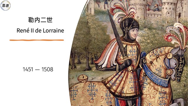 想要提高 想要提高