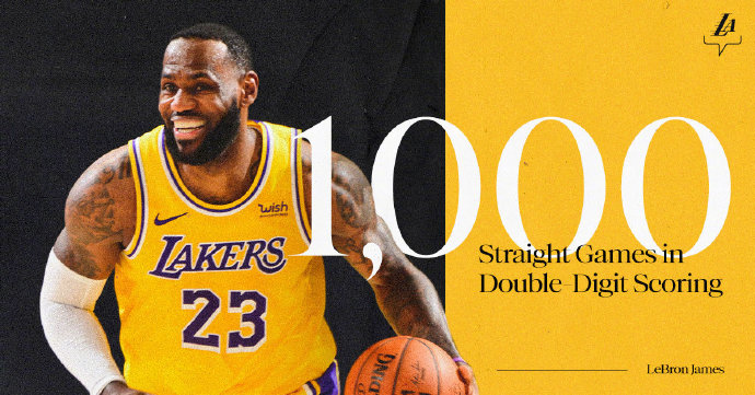 BP弹性与 BP弹性与